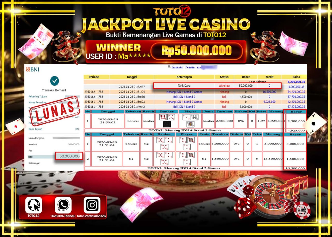 HANYA DI TOTO12 JP PASTI DI BAYAR LUNAS DAN CEPAT!!!!!! JACKPOT LIVE GAMES CASINO (4 STAND2 GAMES) Rp.50.000.000!!!!
