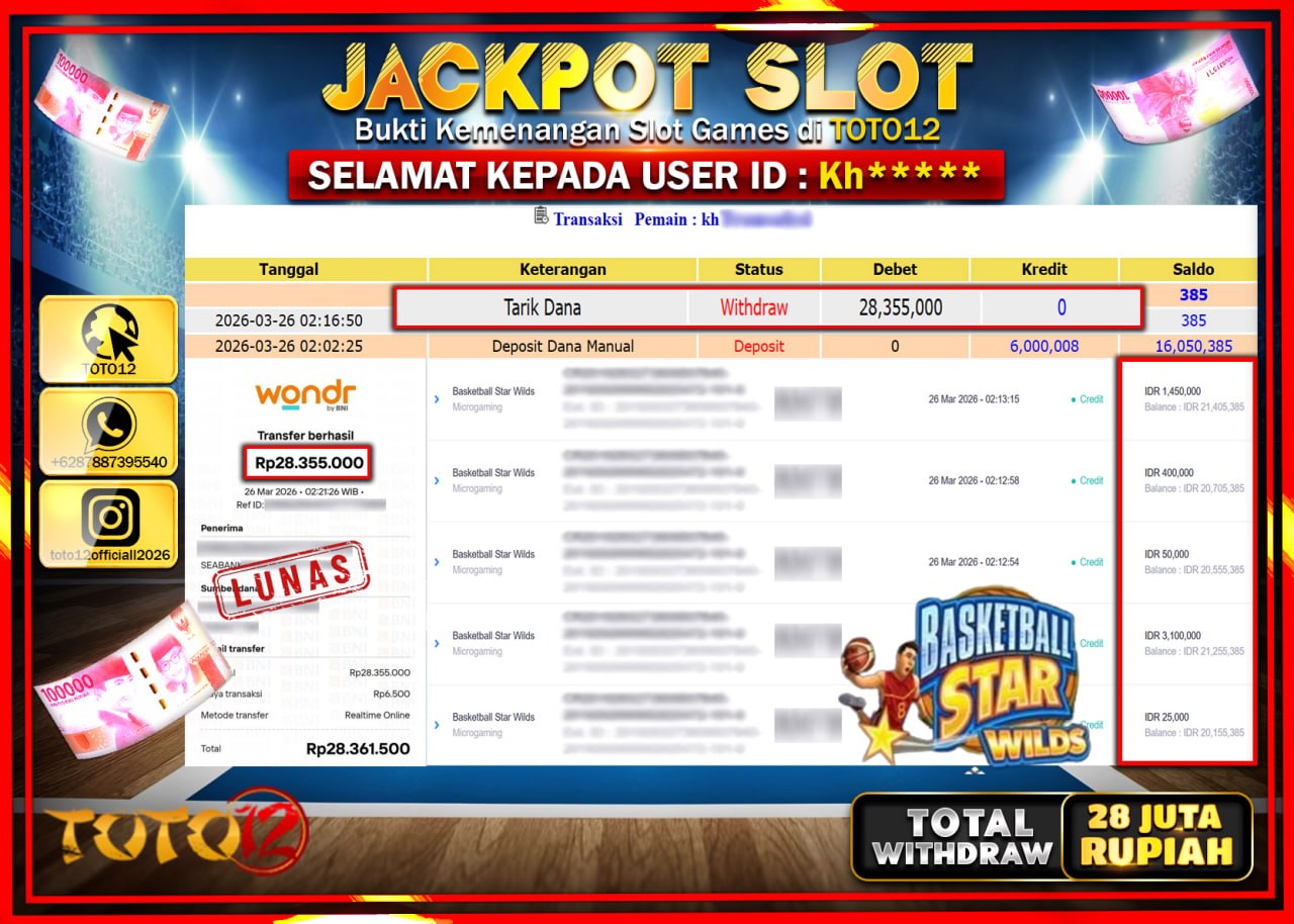 HANYA DI TOTO12 JP PASTI DI BAYAR LUNAS DAN CEPAT!!!!!! JACKPOT SLOT GAME (BASKETBALL STAR WILDS) Rp.28.355.000!!!!