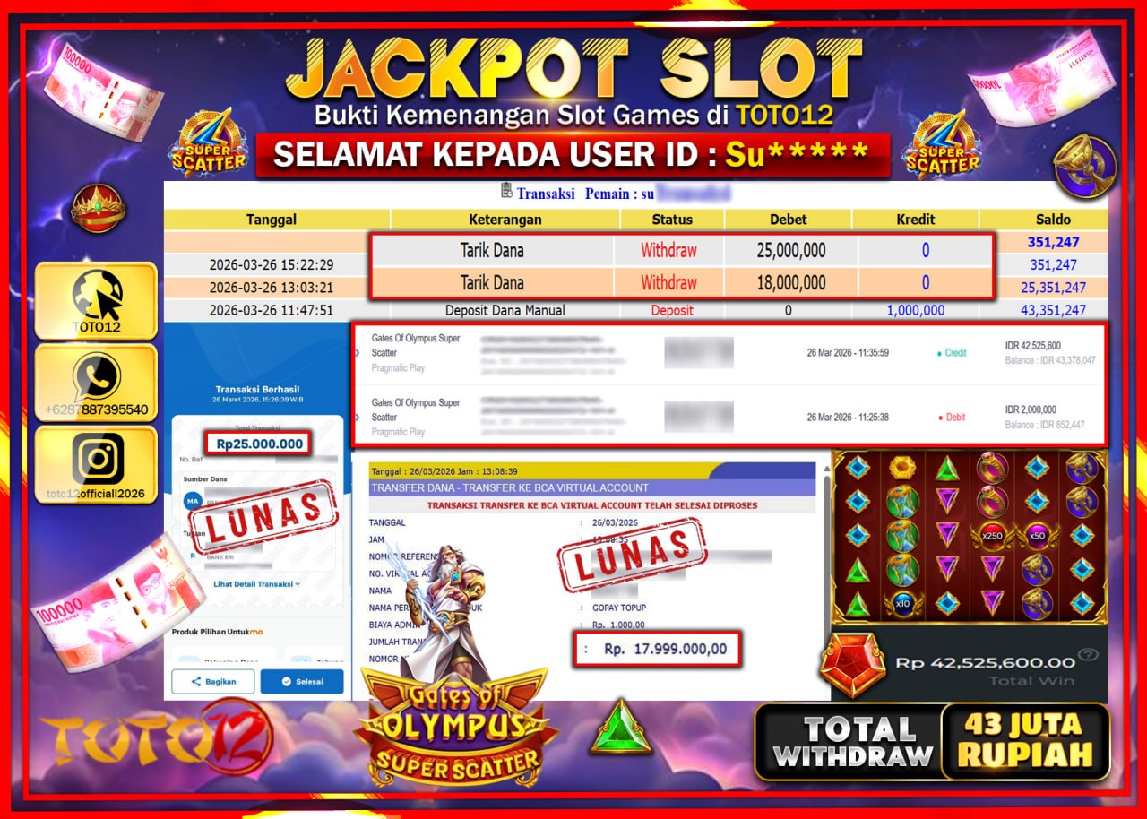 HANYA DI TOTO12 JP PASTI DI BAYAR LUNAS DAN CEPAT!!!!!! JACKPOT SLOT GAME (GATES OF OLYMPUS SUPER SCATTER) Rp.43.000.000!!!!