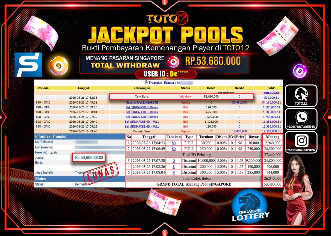 HANYA DI TOTO12 JP PASTI DI BAYAR LUNAS DAN CEPAT!!!!!! JACKPOT POOLS PASARAN (SYDNEY) Rp.53.680.000!!!!