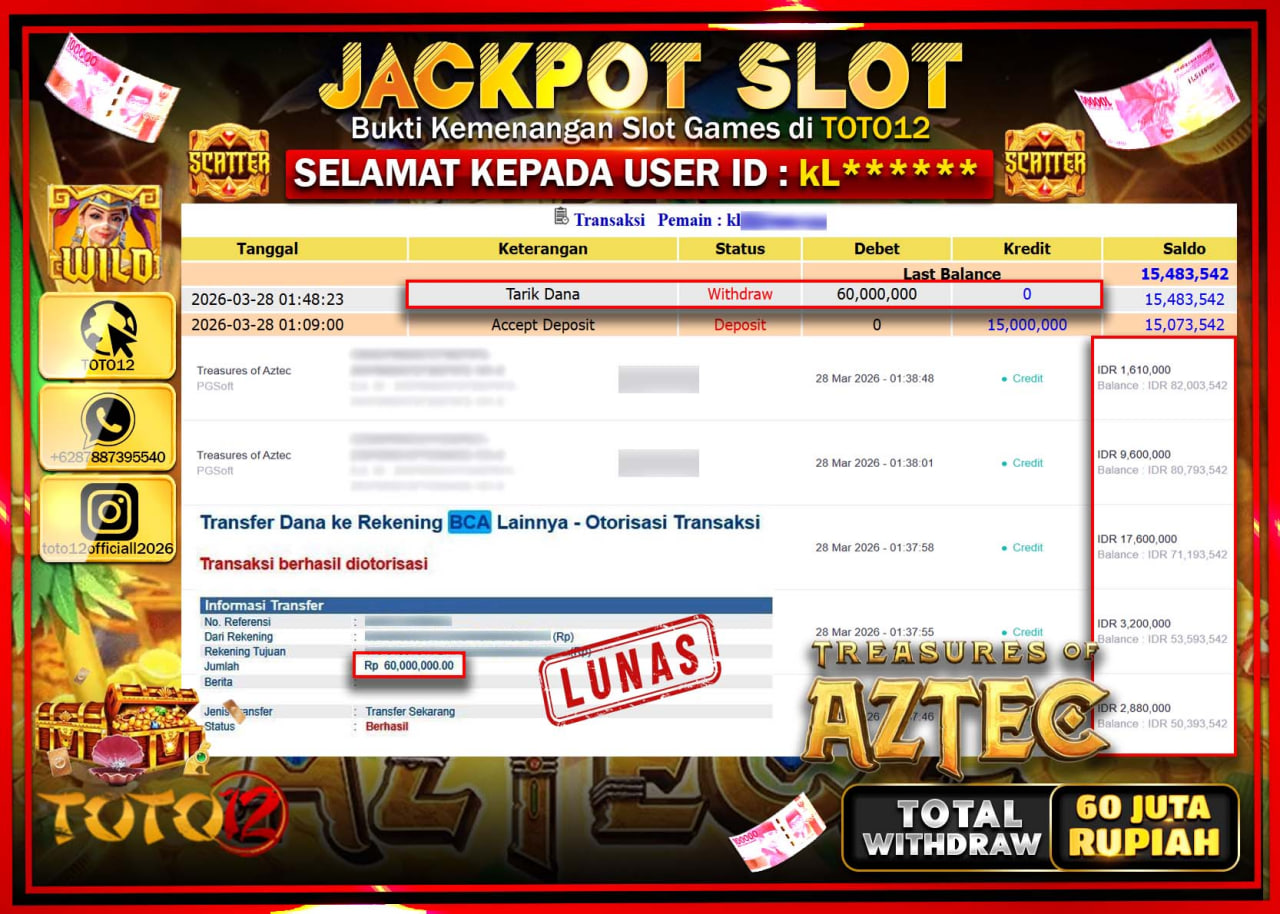 HANYA DI TOTO12 JP PASTI DI BAYAR LUNAS DAN CEPAT!!!!!! JACKPOT SLOT GAME (TREASURES OF AZTEC) Rp.60.000.000!!!!