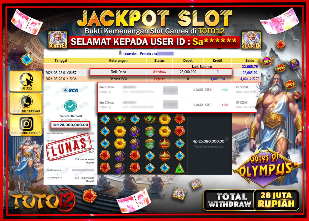 HANYA DI TOTO12 JP PASTI DI BAYAR LUNAS DAN CEPAT!!!!!! JACKPOT SLOT GAME (GATES OF OLYMPUS) Rp.28.000.000!!!!