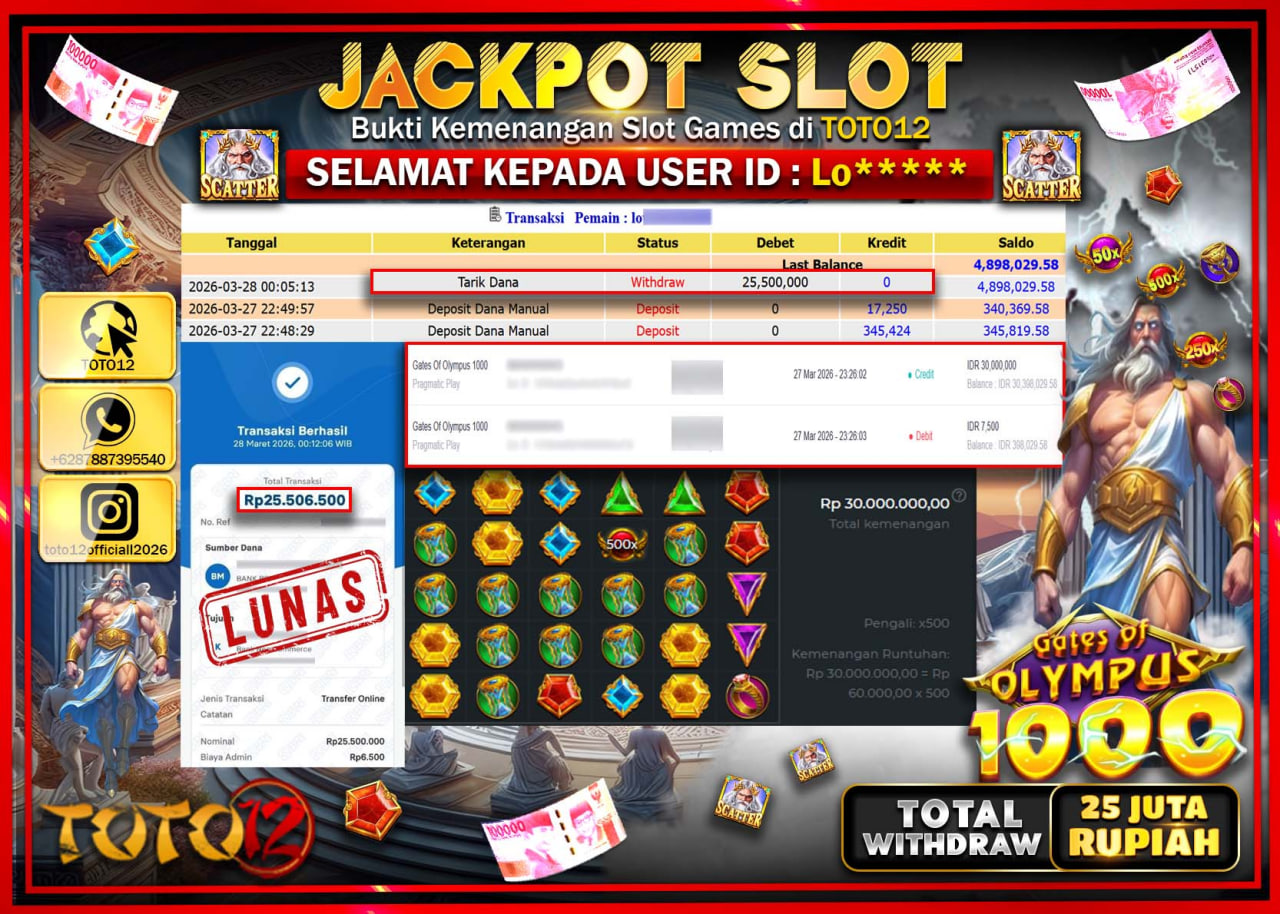 HANYA DI TOTO12 JP PASTI DI BAYAR LUNAS DAN CEPAT!!!!!! JACKPOT SLOT GAME (GATES OF OLYMPUS 1000) Rp.25.500.000!!!!