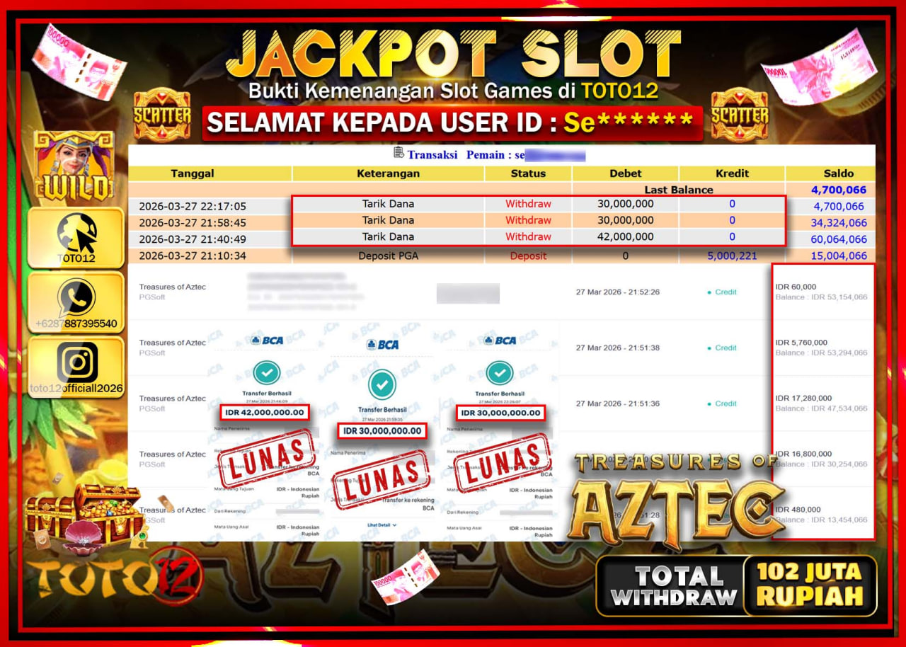 HANYA DI TOTO12 JP PASTI DI BAYAR LUNAS DAN CEPAT!!!!!! JACKPOT SLOT GAME (TREASURES OF AZTEC) Rp.102.000.000!!!!