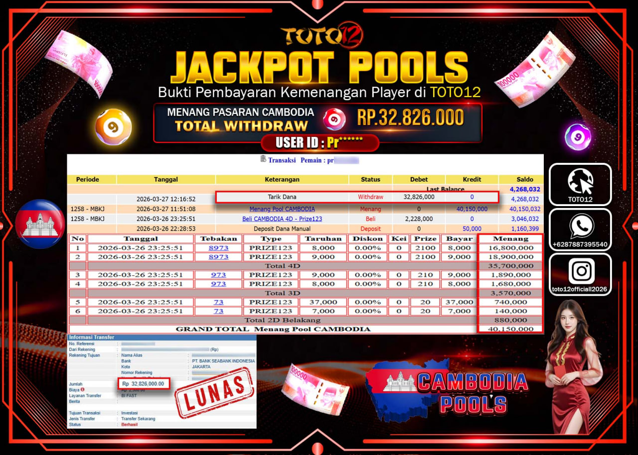 HANYA DI TOTO12 JP PASTI DI BAYAR LUNAS DAN CEPAT!!!!!! JACKPOT POOLS PASARAN(CAMBODIA) Rp.32.826.000!!!!