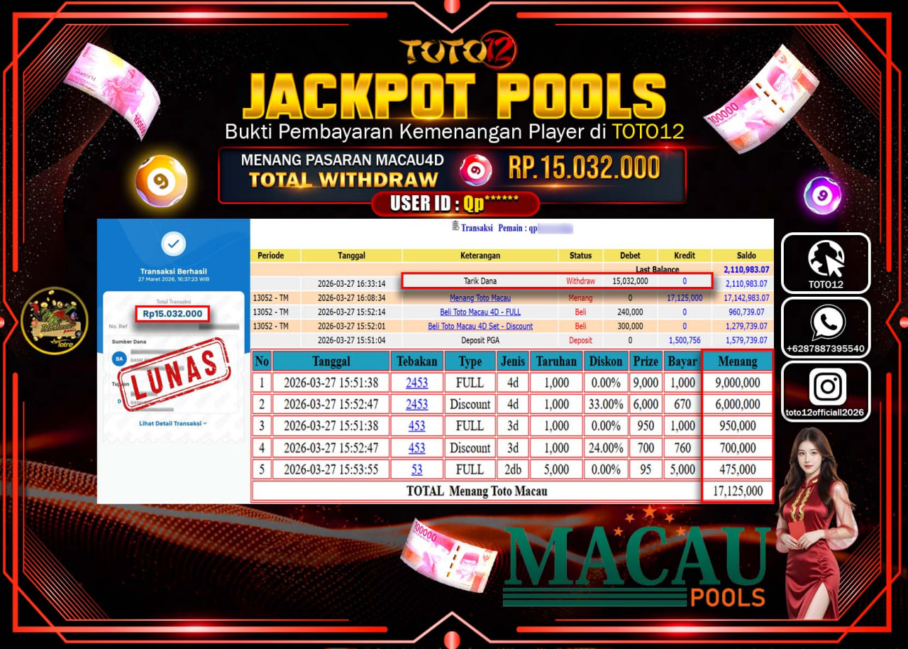 HANYA DI TOTO12 JP PASTI DI BAYAR LUNAS DAN CEPAT!!!!!! JACKPOT POOLS PASARAN(MACAU4D) Rp.15.032.000!!!!