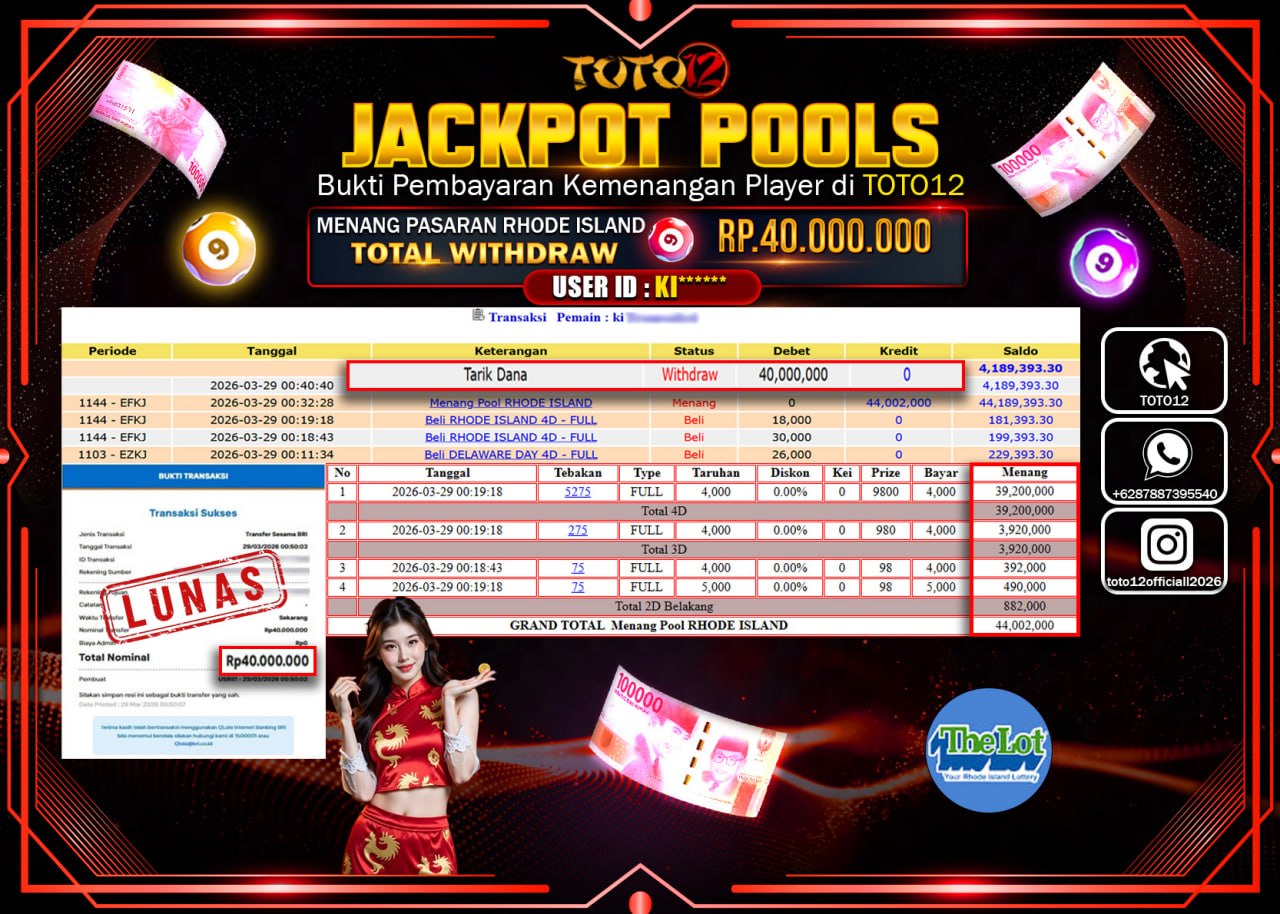 HANYA DI TOTO12 JP PASTI DI BAYAR LUNAS DAN CEPAT!!!!!! JACKPOT POOLS PASARAN(RHODE ISLAND) Rp.40.000.000!!!!