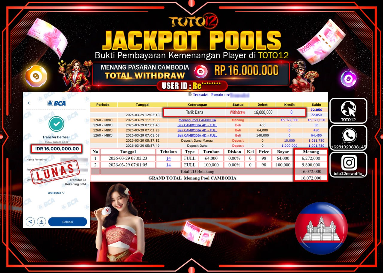 HANYA DI TOTO12 JP PASTI DI BAYAR LUNAS DAN CEPAT!!!!!! JACKPOT POOLS PASARAN( CAMBODIA ) Rp.16.000.000!!!!