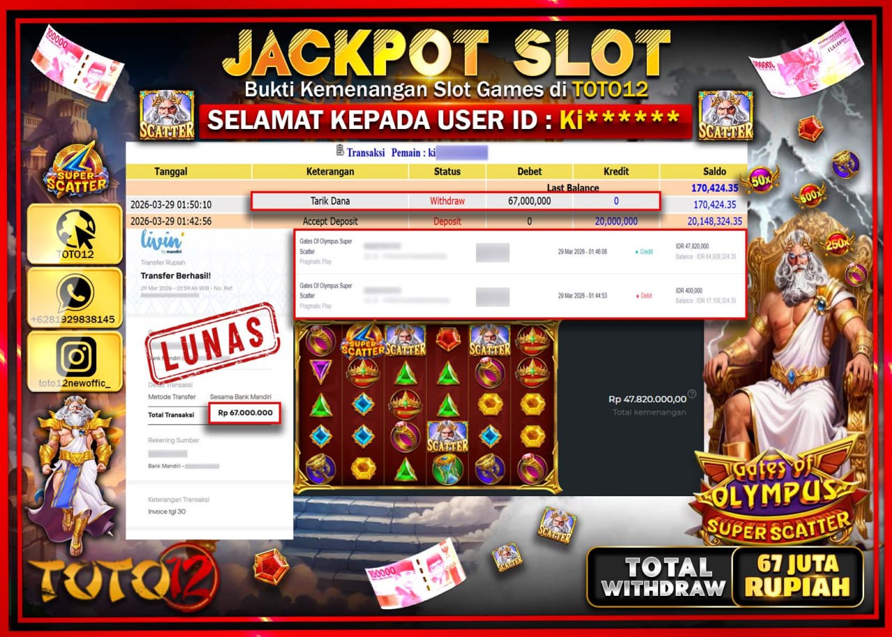 HANYA DI TOTO12 JP PASTI DI BAYAR LUNAS DAN CEPAT!!!!!! JACKPOT SLOT GAME (GATES OF OLYMPUS SUPER SCATTER) Rp.67.000.000!!!!