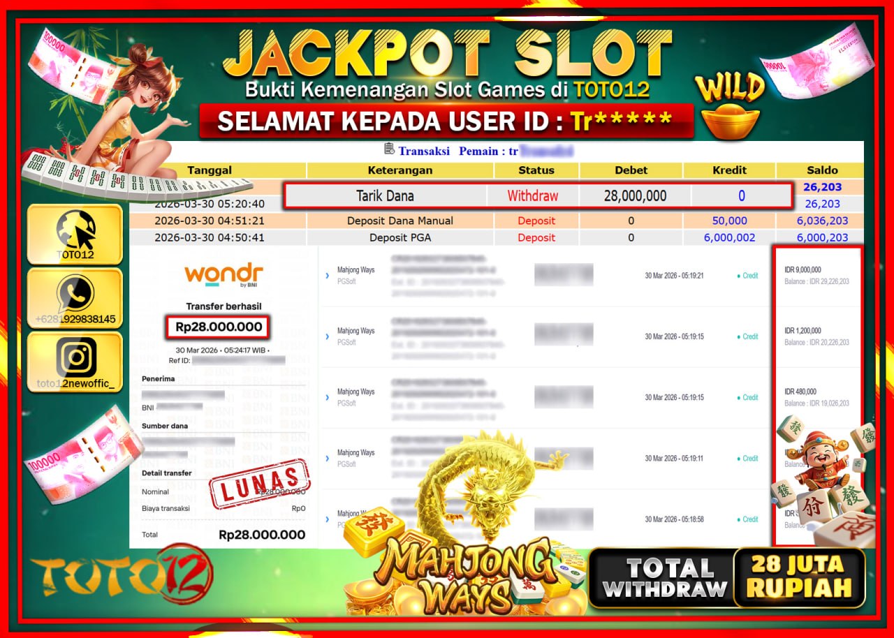 HANYA DI TOTO12 JP PASTI DI BAYAR LUNAS DAN CEPAT!!!!!! JACKPOT SLOT GAME (MAHJONG WAYS) Rp.28.000.000!!!!