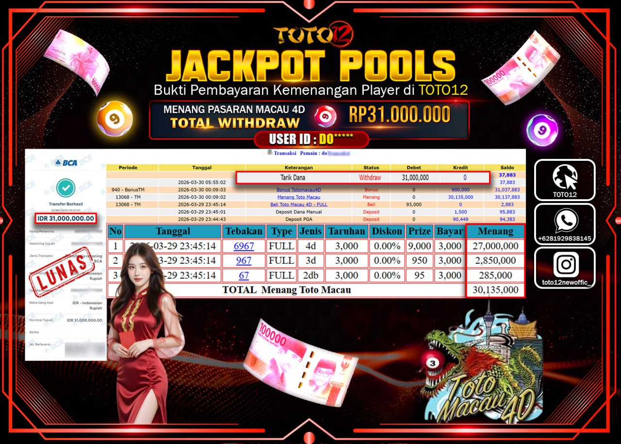 HANYA DI TOTO12 JP PASTI DI BAYAR LUNAS DAN CEPAT!!!!!! JACKPOT POOLS PASARAN(MACAU 4D) Rp.31.000.000!!!!