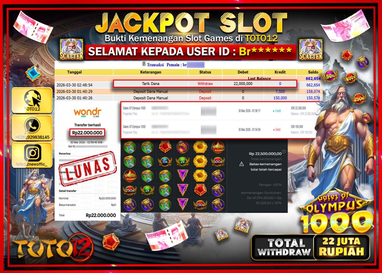 HANYA DI TOTO12 JP PASTI DI BAYAR LUNAS DAN CEPAT!!!!!! JACKPOT SLOT GAME (GATES OF OLYMPUS 1000) Rp.22.000.000!!!!