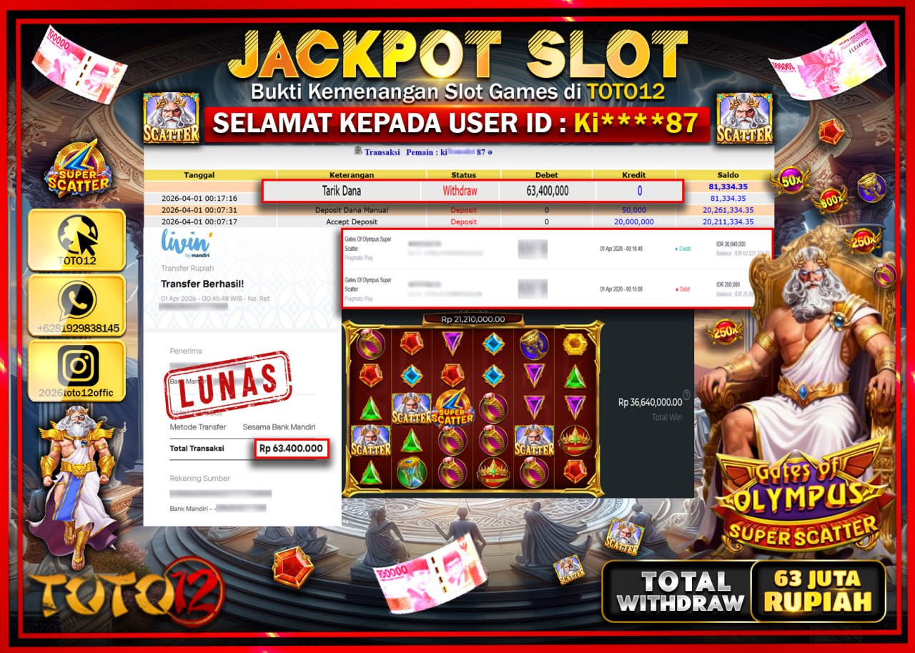 HANYA DI TOTO12 JP PASTI DI BAYAR LUNAS DAN CEPAT!!!!!! JACKPOT SLOT GAME (GATES OF OLYMPUS SUPER SCATTER) Rp.63.400.000!!!!