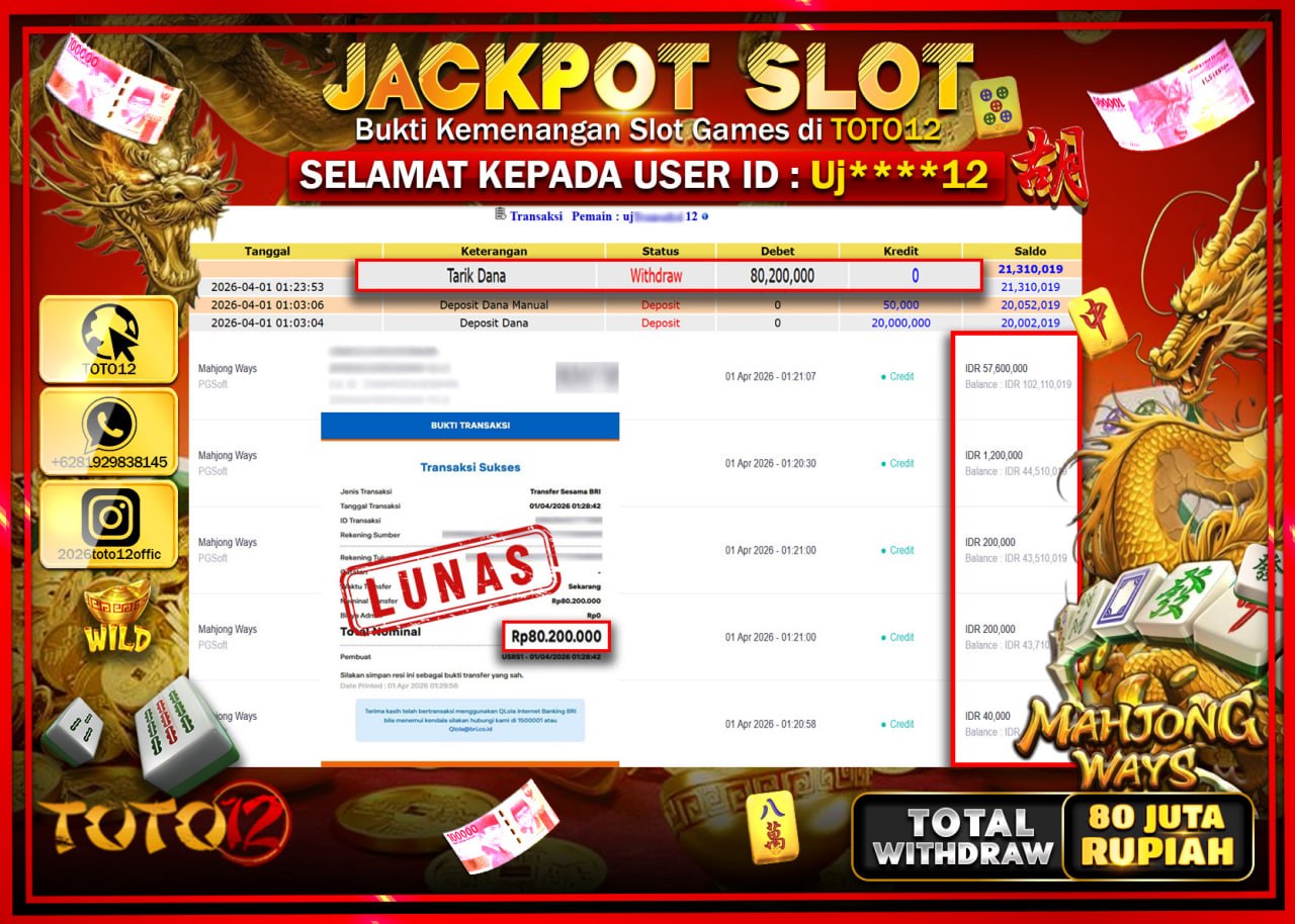 HANYA DI TOTO12 JP PASTI DI BAYAR LUNAS DAN CEPAT!!!!!! JACKPOT SLOT GAME (MAHJONG WAYS) Rp.80.200.000!!!!