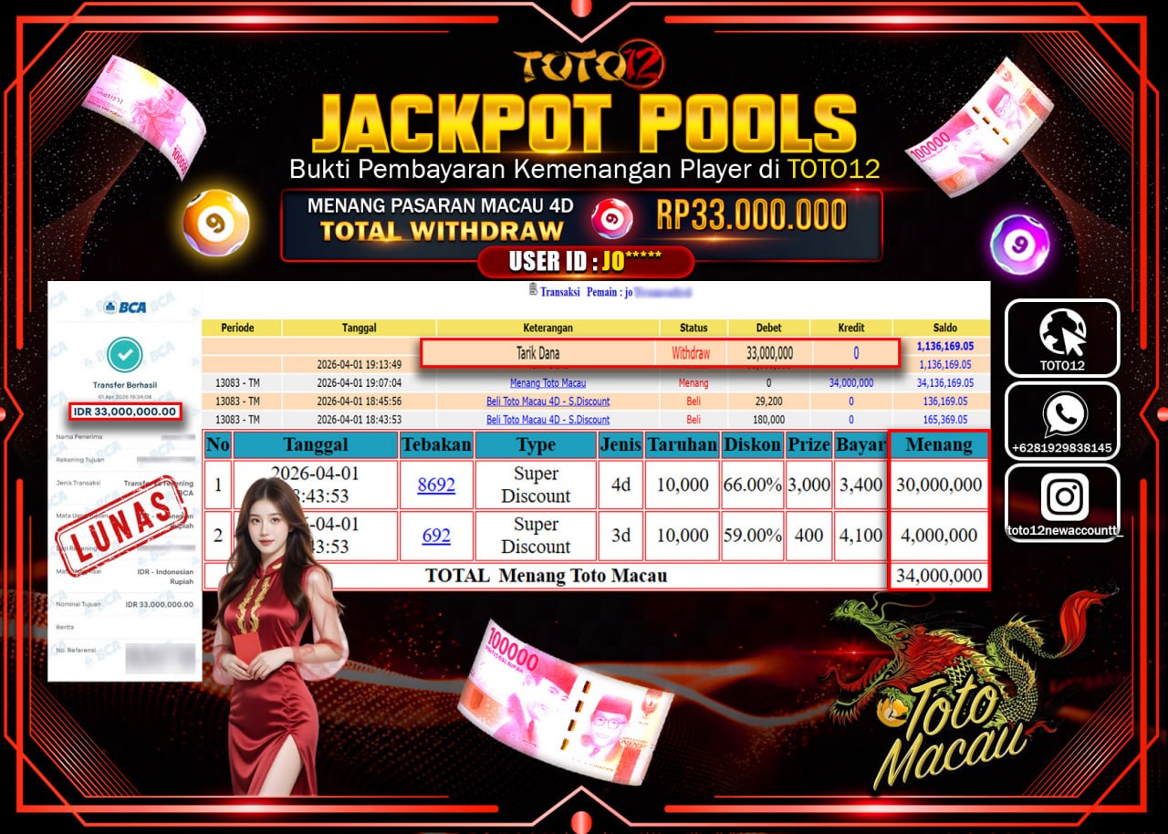 HANYA DI TOTO12 JP PASTI DI BAYAR LUNAS DAN CEPAT!!!!!! JACKPOT POOLS PASARAN(MACAU 4D) Rp.33.000.000!!!!