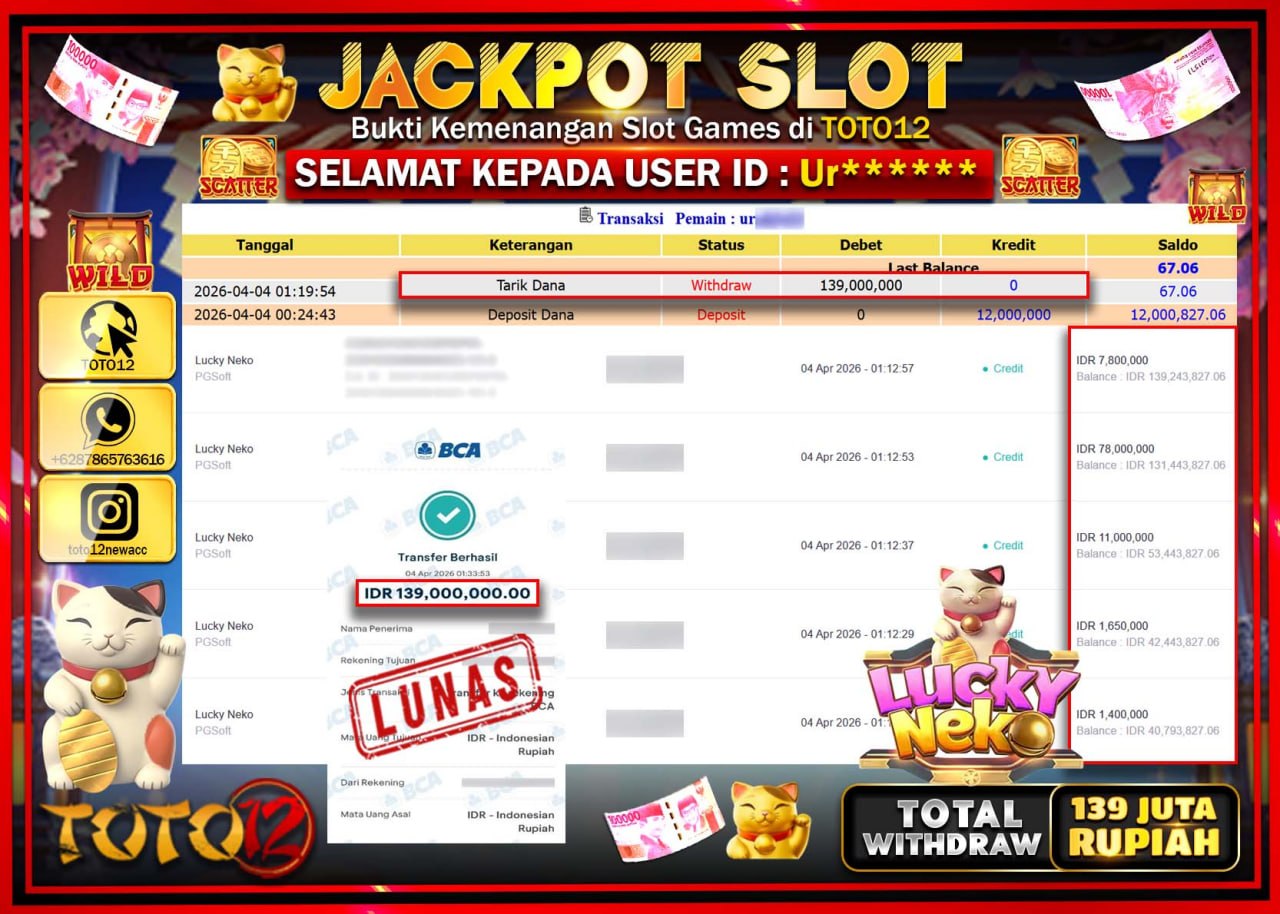 HANYA DI TOTO12 JP PASTI DI BAYAR LUNAS DAN CEPAT!!!!!! JACKPOT SLOT GAME (LUCKY NEKO) Rp.139.000.000!!!!