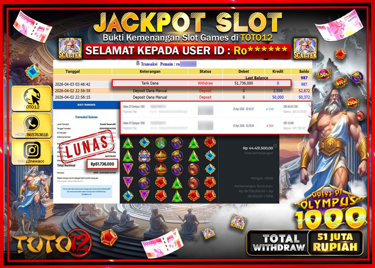 HANYA DI TOTO12 JP PASTI DI BAYAR LUNAS DAN CEPAT!!!!!! JACKPOT SLOT GAME (GATES OF OLYMPUS 1000) Rp.51.736.000!!!!