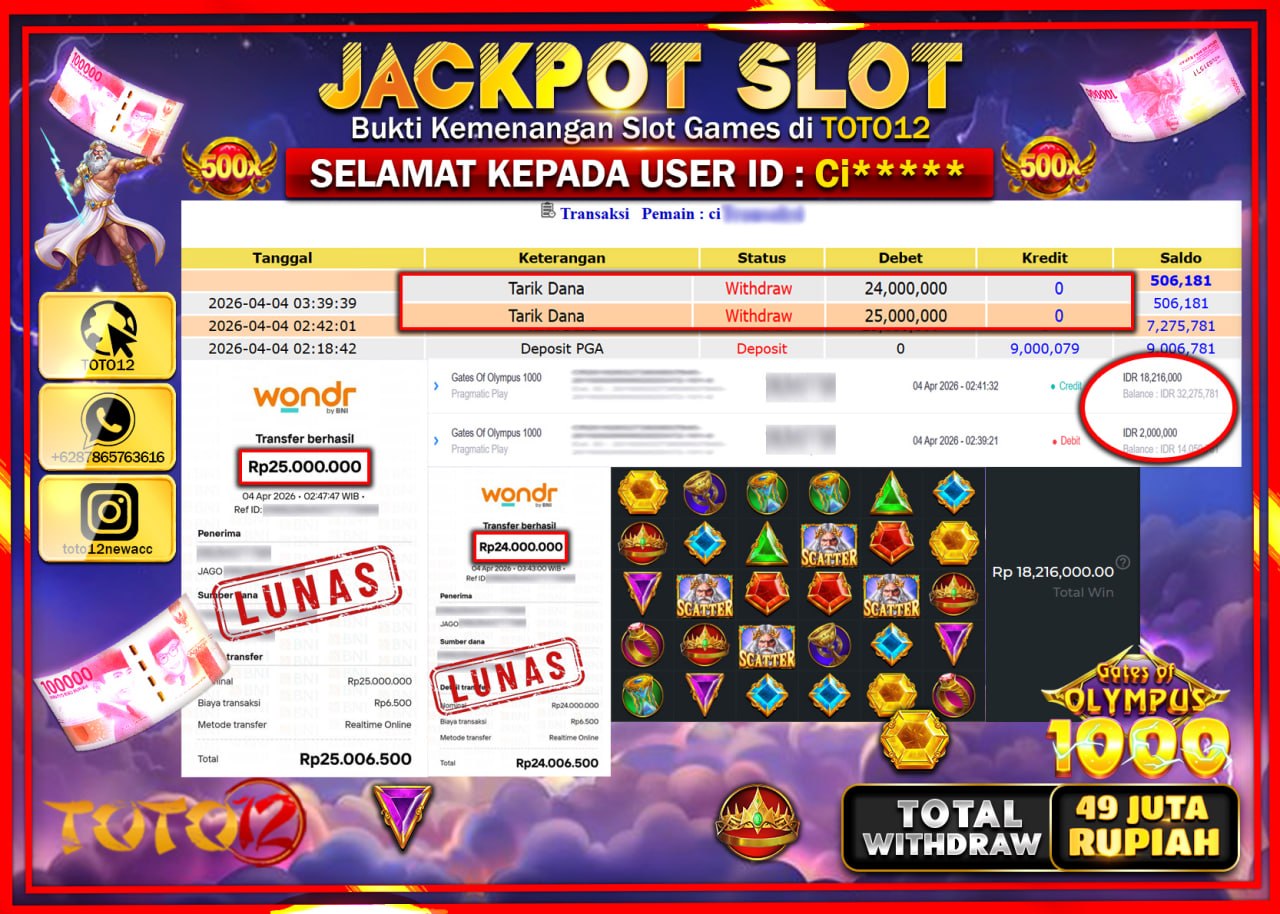 HANYA DI TOTO12 JP PASTI DI BAYAR LUNAS DAN CEPAT!!!!!! JACKPOT SLOT GAME (GATES OF OLYMPUS 1000) Rp.49.000.000!!!!