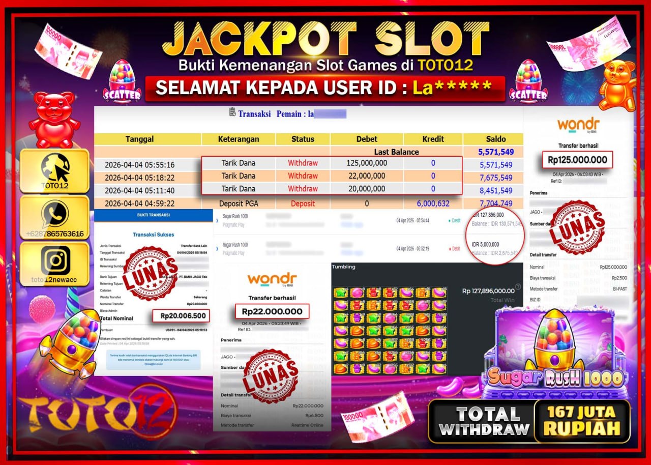 HANYA DI TOTO12 JP PASTI DI BAYAR LUNAS DAN CEPAT!!!!!! JACKPOT SLOT GAME (SUGAR RUSH 1000) Rp.167.000.000!!!!
