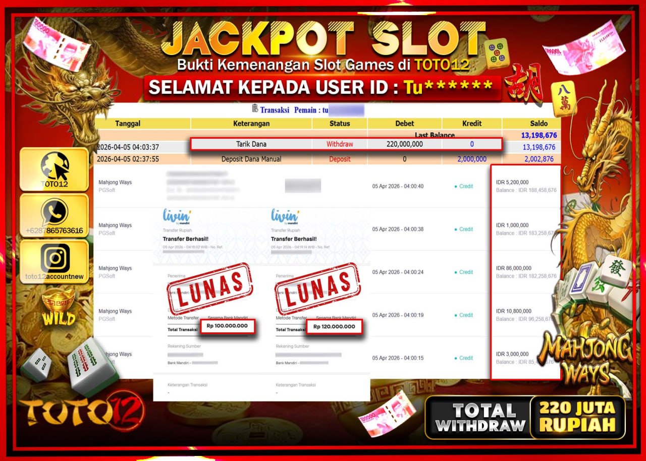 HANYA DI TOTO12 JP PASTI DI BAYAR LUNAS DAN CEPAT!!!!!! JACKPOT SLOT GAME (MAHJONG WAYS) Rp.220.000.000!!!!