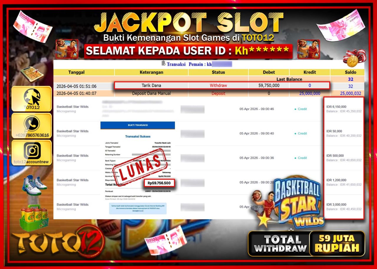 HANYA DI TOTO12 JP PASTI DI BAYAR LUNAS DAN CEPAT!!!!!! JACKPOT SLOT GAME (BASKETBALL STAR WILDS) Rp.59.750.000!!!!