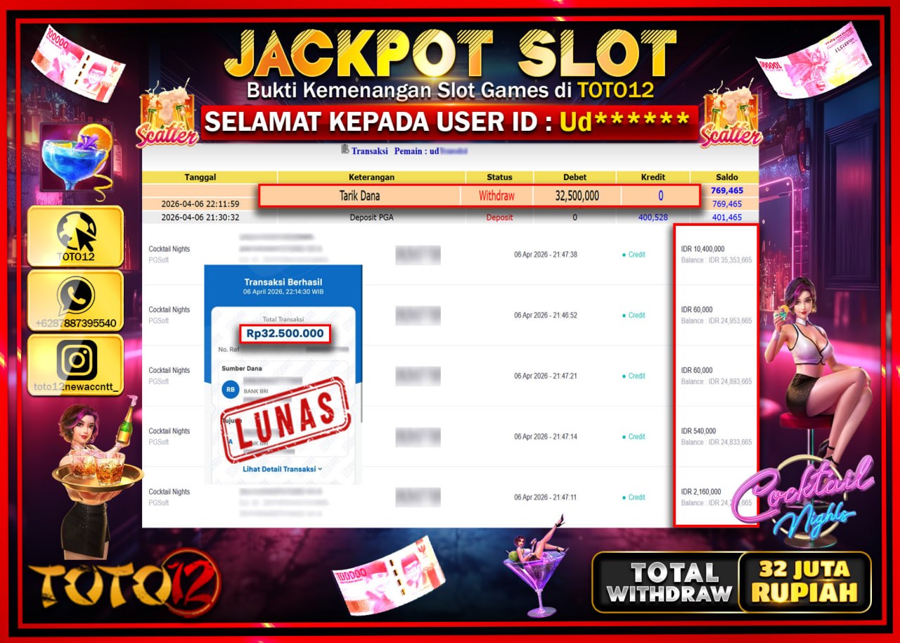 HANYA DI TOTO12 JP PASTI DI BAYAR LUNAS DAN CEPAT!!!!!! JACKPOT SLOT GAME (COCKTAL NIGHTS) Rp.32.500.000!!!!