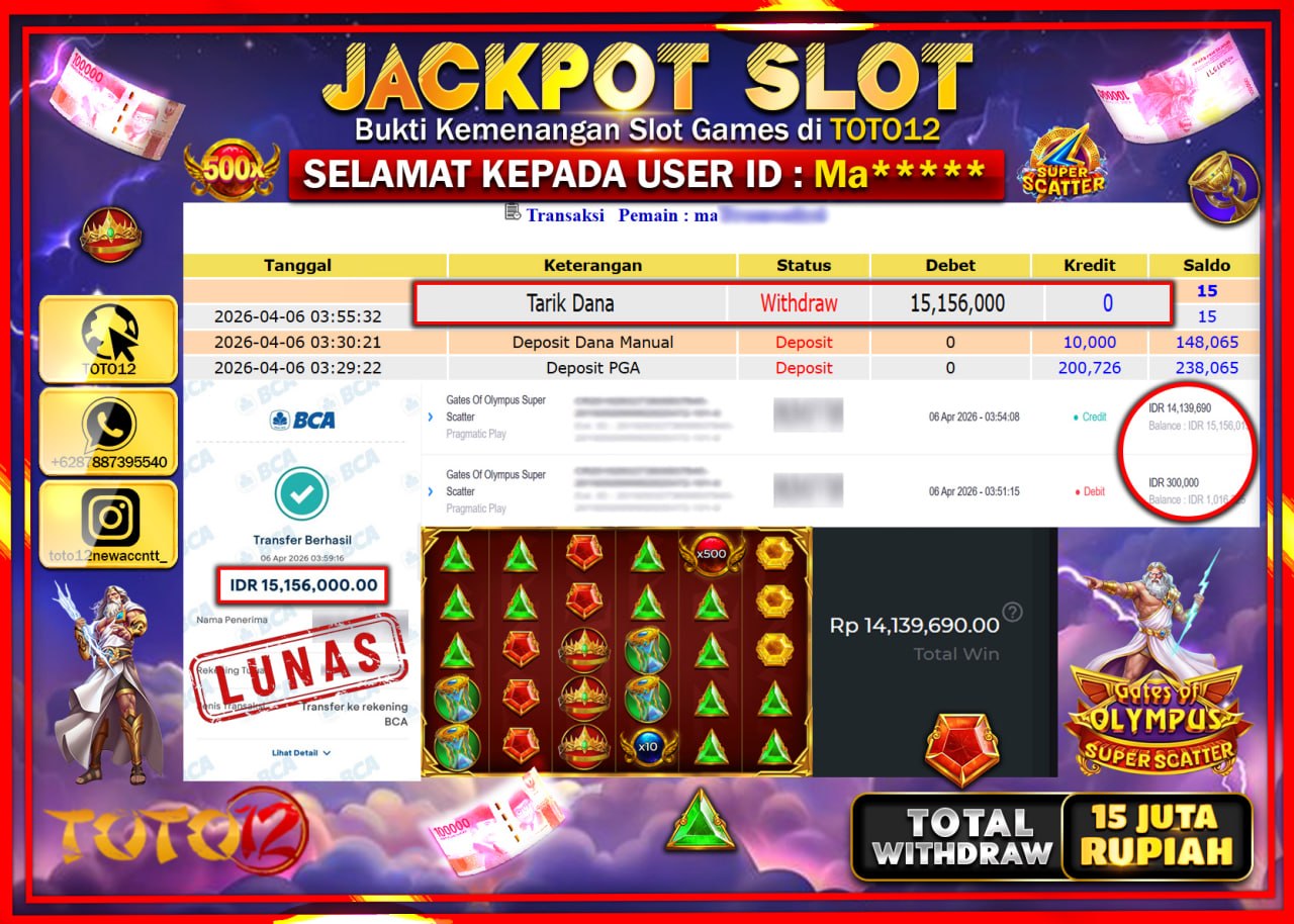 HANYA DI TOTO12 JP PASTI DI BAYAR LUNAS DAN CEPAT!!!!!! JACKPOT SLOT GAME (GATES OF OLYMPUS SUPER SCATTER) Rp.15.0156.000!!!!