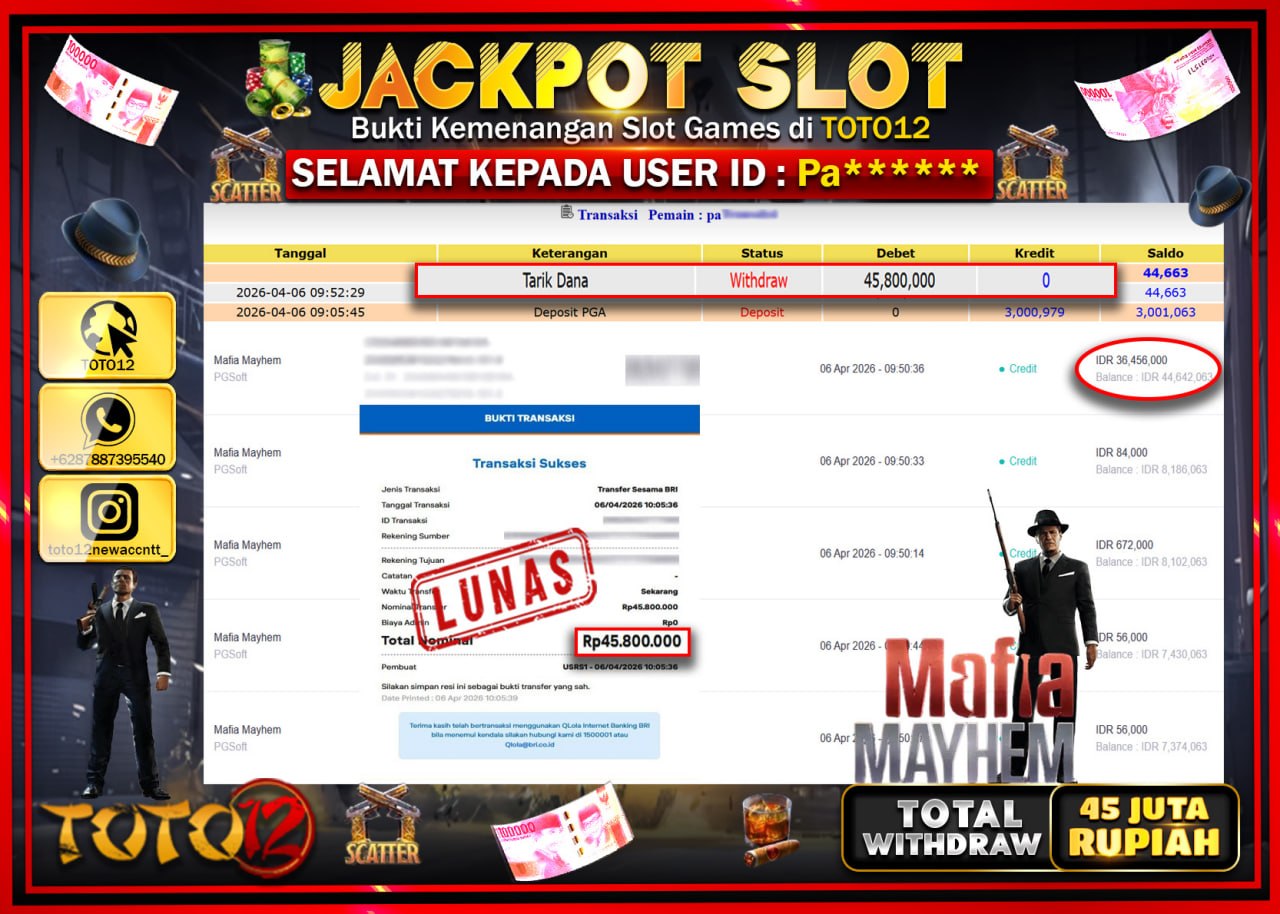 HANYA DI TOTO12 JP PASTI DI BAYAR LUNAS DAN CEPAT!!!!!! JACKPOT SLOT GAME (MAFIA MAYHEM) Rp.45.800.000!!!!