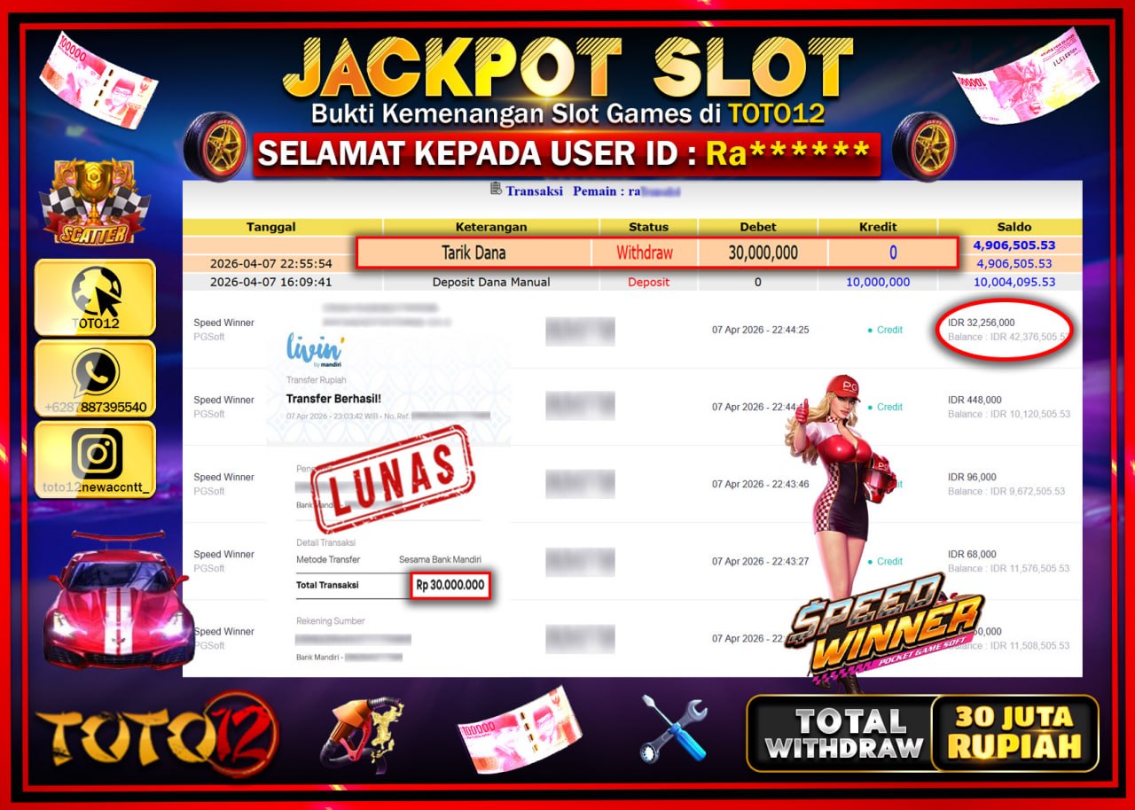 HANYA DI TOTO12 JP PASTI DI BAYAR LUNAS DAN CEPAT!!!!!! JACKPOT SLOT GAME (SPEED WINNER) Rp.30.000.000!!!!