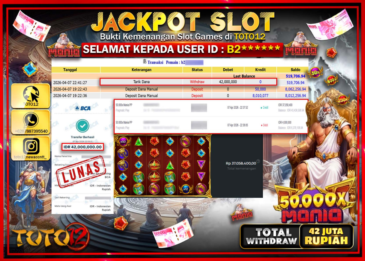 HANYA DI TOTO12 JP PASTI DI BAYAR LUNAS DAN CEPAT!!!!!! JACKPOT SLOT GAME (50.000X MANIA) Rp.42.000.000!!!!