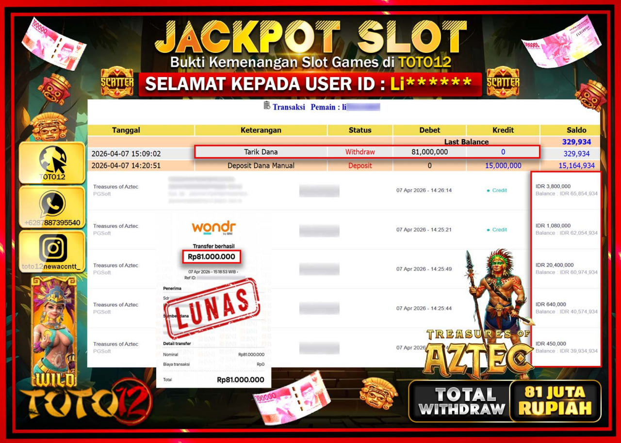 HANYA DI TOTO12 JP PASTI DI BAYAR LUNAS DAN CEPAT!!!!!! JACKPOT SLOT GAME (TREASURES OF AZTEC) Rp.81.000.000!!!!