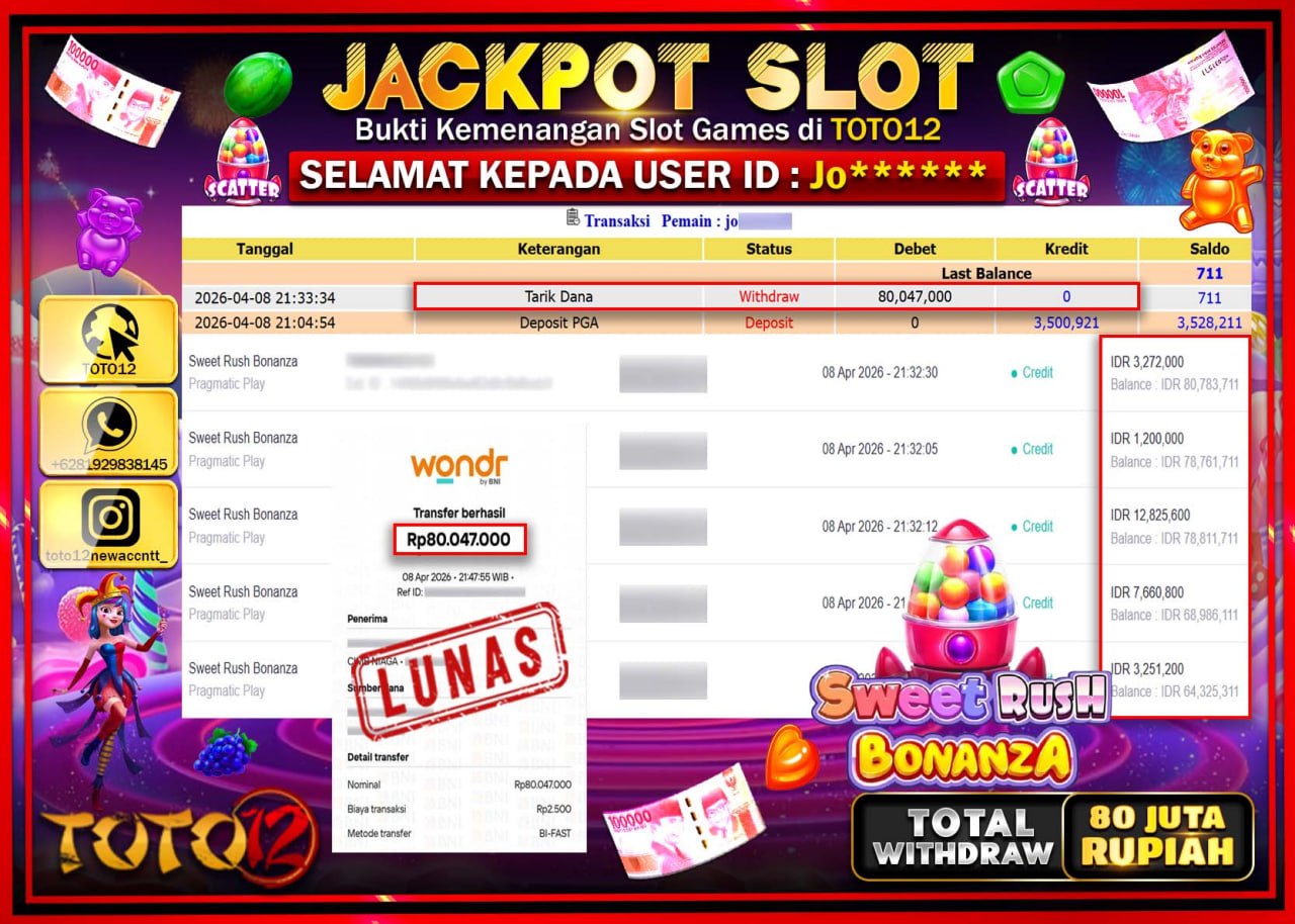 HANYA DI TOTO12 JP PASTI DI BAYAR LUNAS DAN CEPAT!!!!!! JACKPOT SLOT GAME (SWEET RUSH BONANZA) Rp.80.047.000!!!!