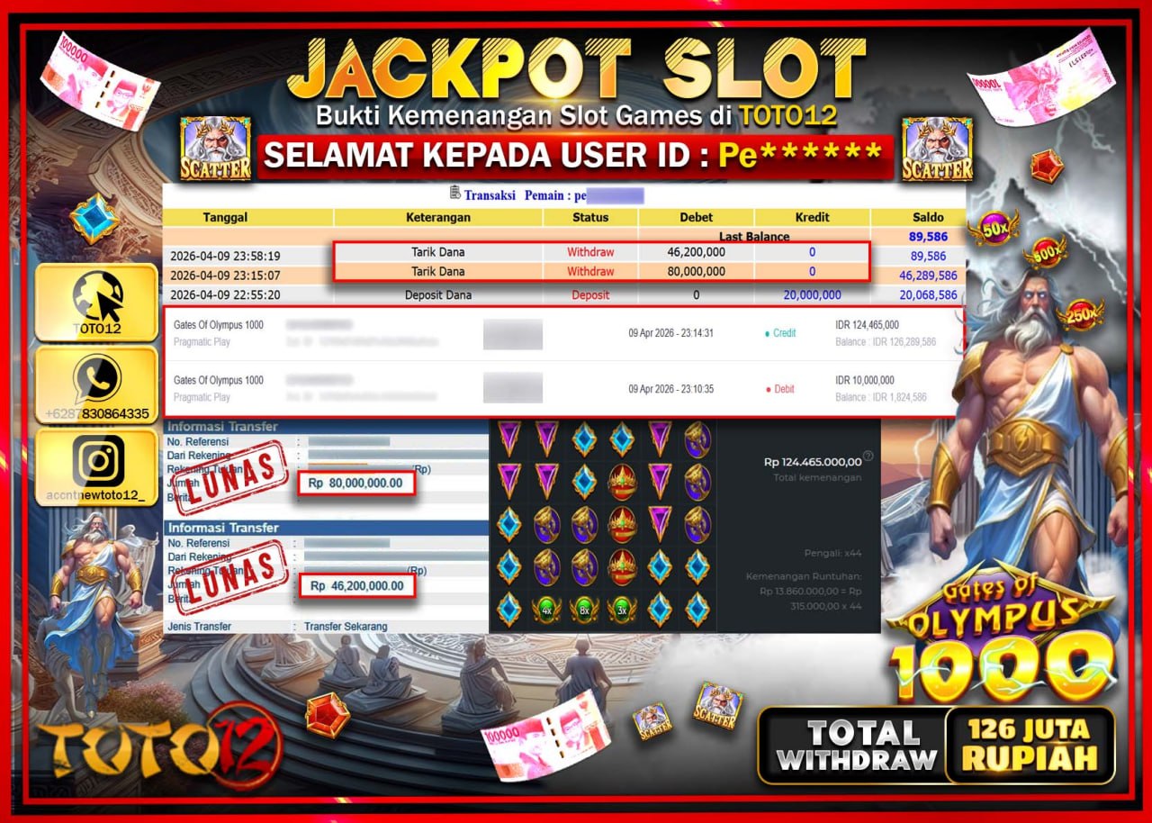 HANYA DI TOTO12 JP PASTI DI BAYAR LUNAS DAN CEPAT!!!!!! JACKPOT SLOT GAME (GATES OF OLYMPUS 1000) Rp.126.200.000!!!!