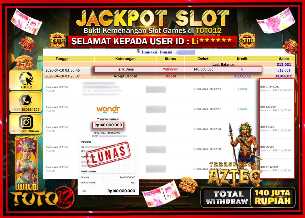 HANYA DI TOTO12 JP PASTI DI BAYAR LUNAS DAN CEPAT!!!!!! JACKPOT SLOT GAME (TREASURES OF AZTEC) Rp.140.000.000!!!!