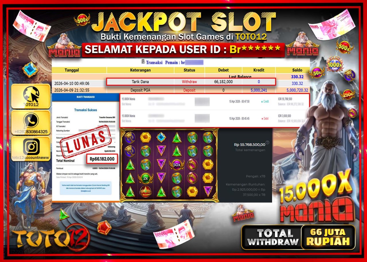 HANYA DI TOTO12 JP PASTI DI BAYAR LUNAS DAN CEPAT!!!!!! JACKPOT SLOT GAME (15.000 X MANIA) Rp.66.182.000!!!!