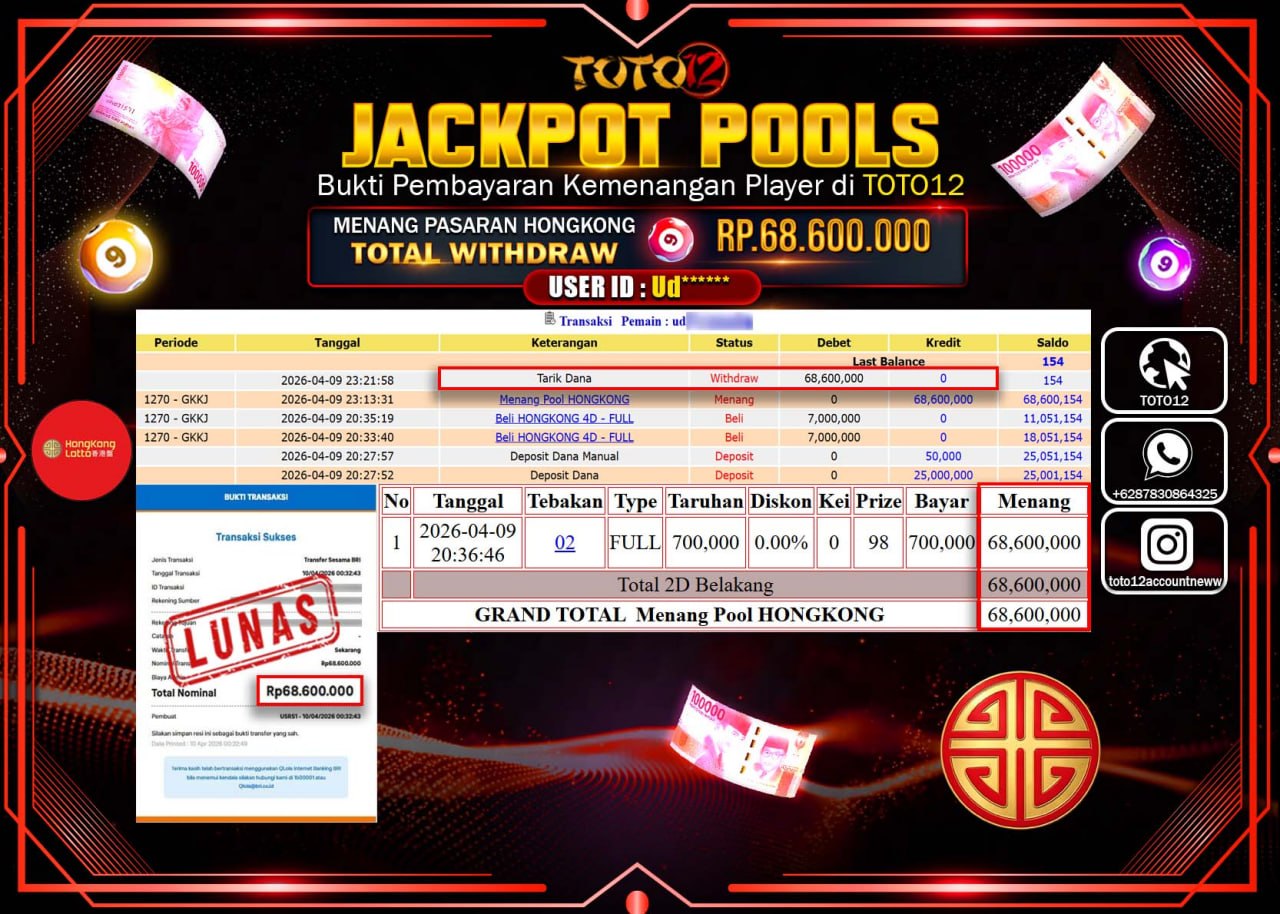 HANYA DI TOTO12 JP PASTI DI BAYAR LUNAS DAN CEPAT!!!!!! JACKPOT POOLS PASARAN( HONGKONG ) Rp.68.600.000!!!!
