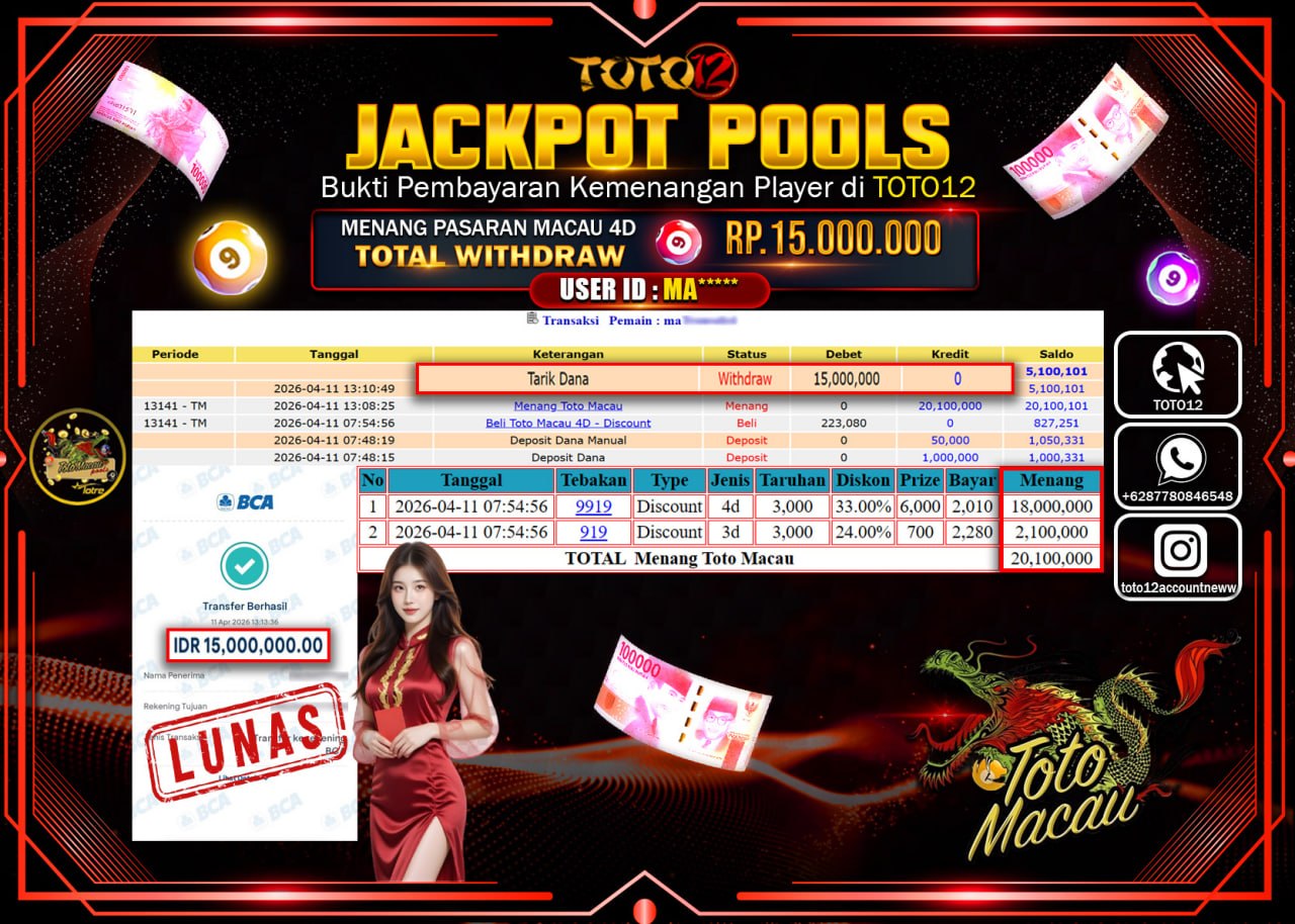 HANYA DI TOTO12 JP PASTI DI BAYAR LUNAS DAN CEPAT!!!!!! JACKPOT POOLS PASARAN(MACAU 4D) Rp.15.000.000!!!!