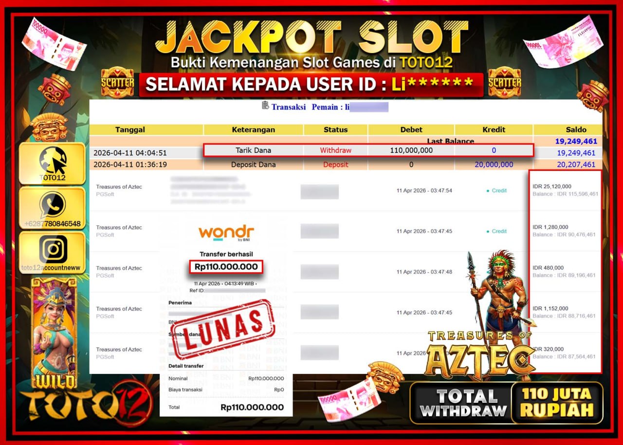 HANYA DI TOTO12 JP PASTI DI BAYAR LUNAS DAN CEPAT!!!!!! JACKPOT SLOT GAME (TREASURES OF AZTEC) Rp.110.000.000!!!!