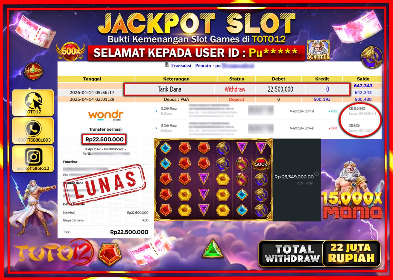 HANYA DI TOTO12 JP PASTI DI BAYAR LUNAS DAN CEPAT!!!!!! JACKPOT SLOT GAME (15.000 x MANIA) Rp.22.500.000!!!!