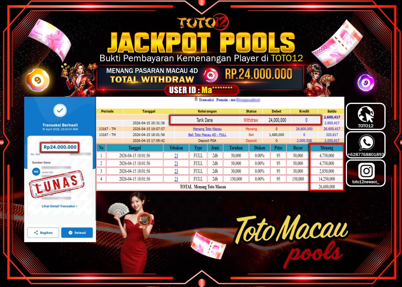 HANYA DI TOTO12 JP PASTI DI BAYAR LUNAS DAN CEPAT!!!!!! JACKPOT SLOT GAME (MACAU 4D) Rp.24.000.000!!!!