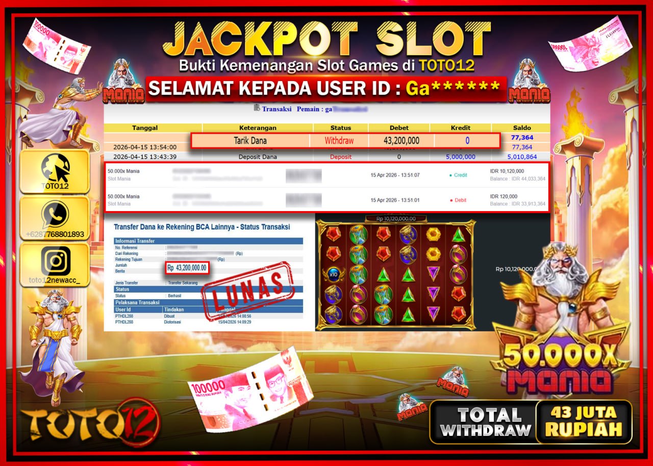 HANYA DI TOTO12 JP PASTI DI BAYAR LUNAS DAN CEPAT!!!!!! JACKPOT SLOT GAME (50.000X MANIA) Rp.43.200.000!!!!