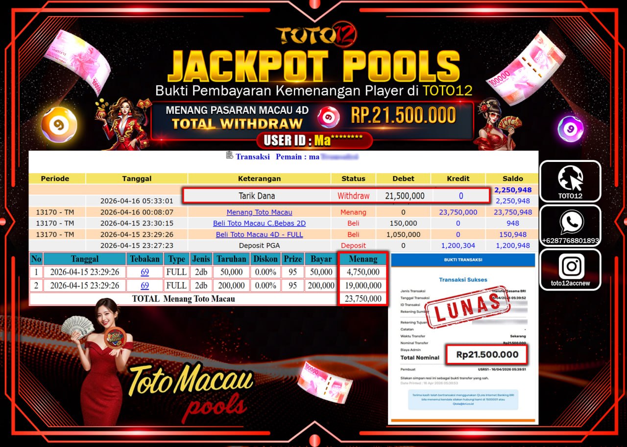 HANYA DI TOTO12 JP PASTI DI BAYAR LUNAS DAN CEPAT!!!!!! JACKPOT POOLS PASARAN(MACAU 4D) Rp.21.500.000!!!!