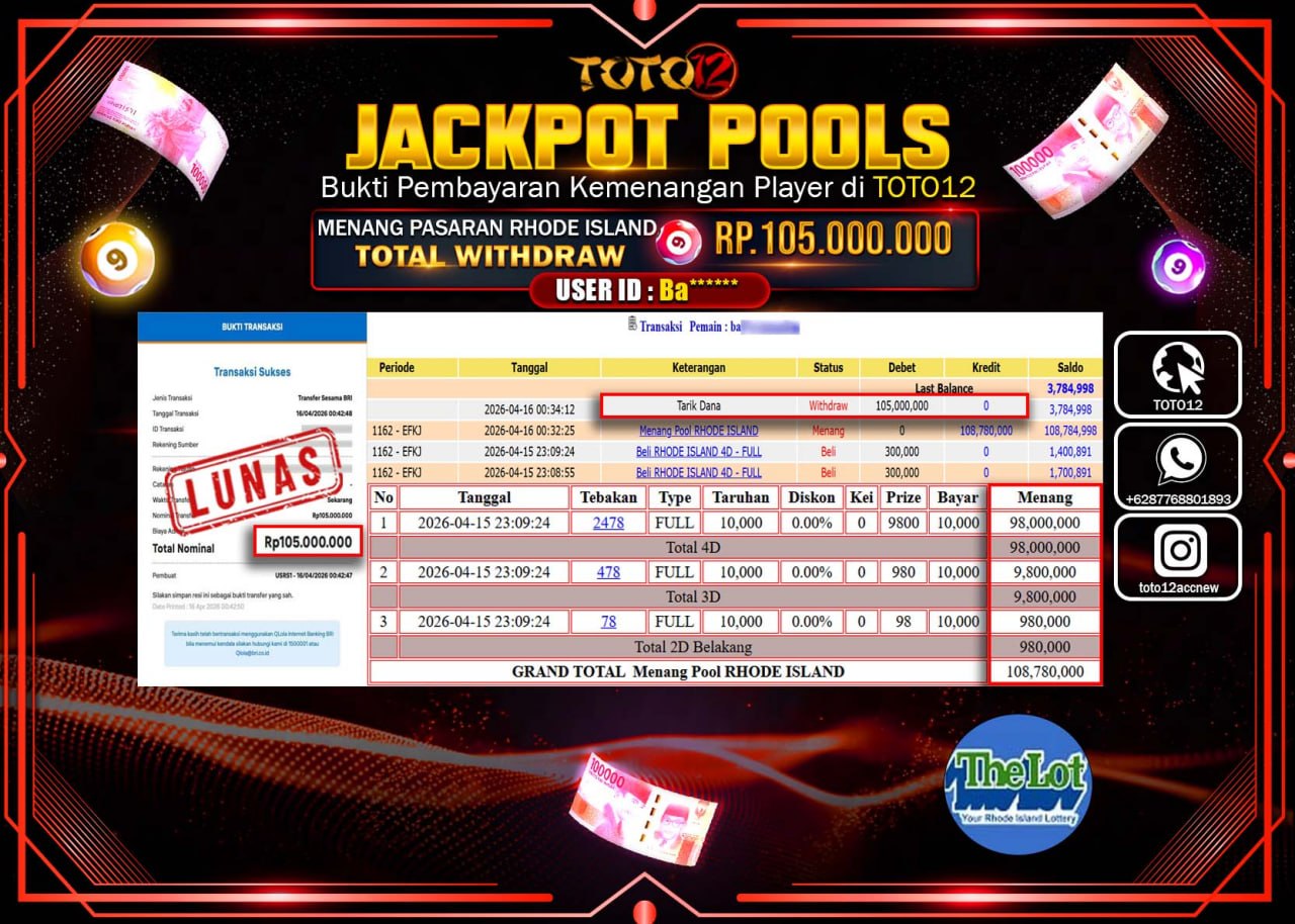 HANYA DI TOTO12 JP PASTI DI BAYAR LUNAS DAN CEPAT!!!!!! JACKPOT POOLS PASARAN(RHODE ISLAND) Rp.105.000.000!!!!
