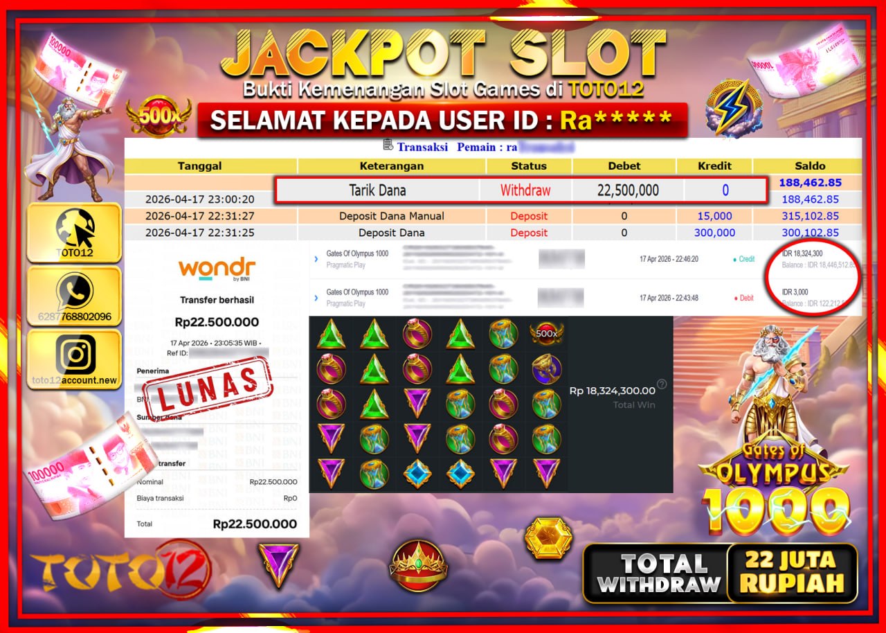 HANYA DI TOTO12 JP PASTI DI BAYAR LUNAS DAN CEPAT!!!!!! JACKPOT SLOT GAME (GATES OF OLYMPUS 1000) Rp.22.500.000!!!!
