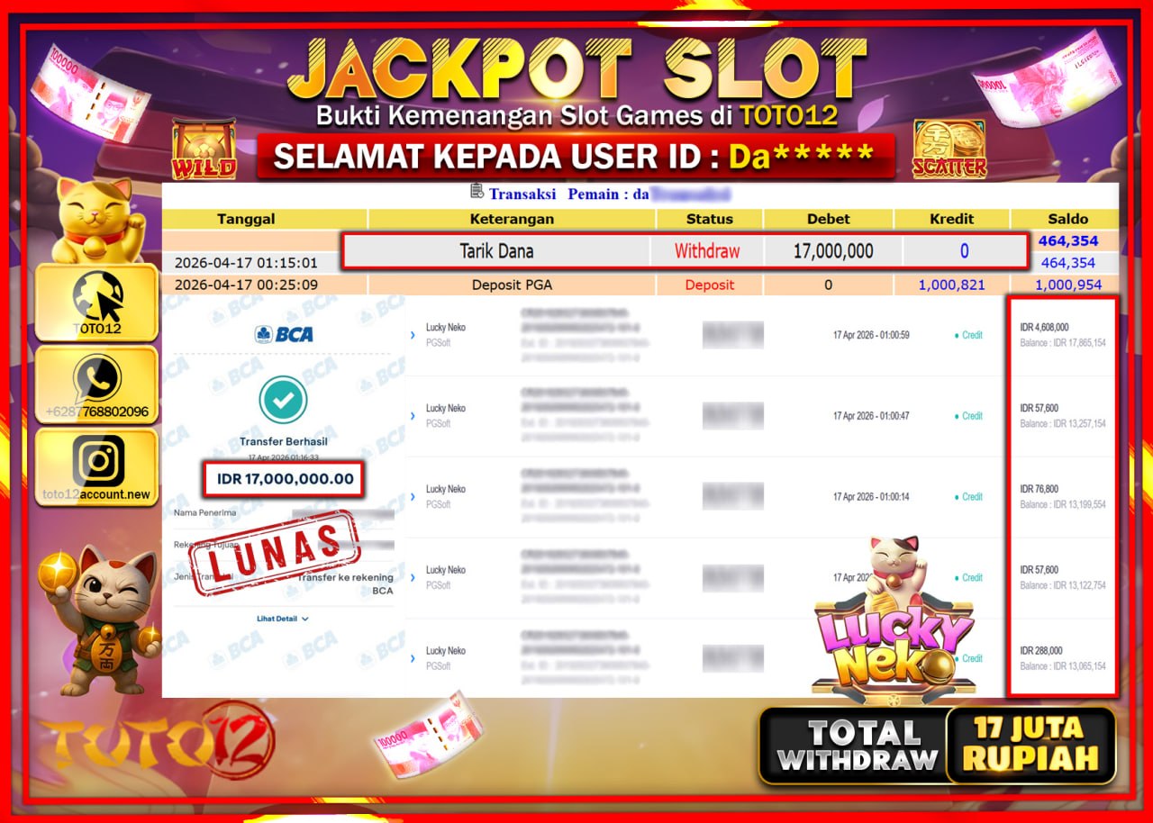 HANYA DI TOTO12 JP PASTI DI BAYAR LUNAS DAN CEPAT!!!!!! JACKPOT SLOT GAME (LUCKY NEKO) Rp.17.000.000!!!!
