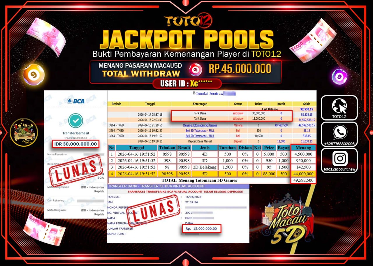 HANYA DI TOTO12 JP PASTI DI BAYAR LUNAS DAN CEPAT!!!!!! JACKPOT POOLS PASARAN(MACAU 5D) Rp.45.000.000!!!!