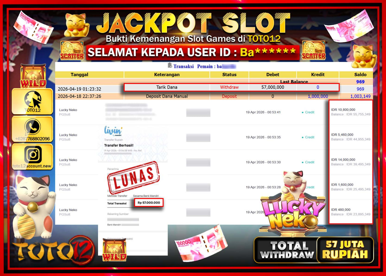 HANYA DI TOTO12 JP PASTI DI BAYAR LUNAS DAN CEPAT!!!!!! JACKPOT SLOT GAME (LUCKY NEKO) Rp.57.000.000!!!!