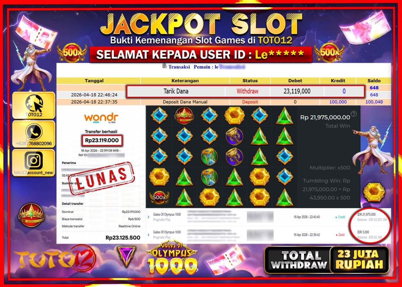 HANYA DI TOTO12 JP PASTI DI BAYAR LUNAS DAN CEPAT!!!!!! JACKPOT SLOT GAME (GATES OF OLYMPUS 1000) Rp.23.119.000!!!!