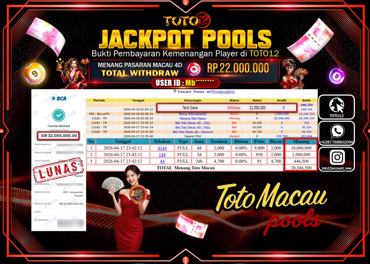 HANYA DI TOTO12 JP PASTI DI BAYAR LUNAS DAN CEPAT!!!!!! JACKPOT POOLS PASARAN (MACAU4D) Rp.22.000.000!!!!