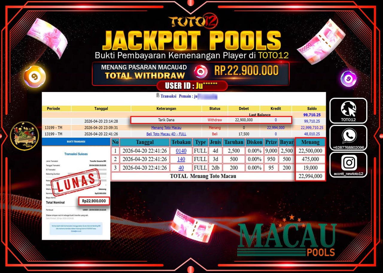 HANYA DI TOTO12 JP PASTI DI BAYAR LUNAS DAN CEPAT!!!!!! JACKPOT POOLS PASARAN(MACAU 4D) Rp.22.900.000!!!!